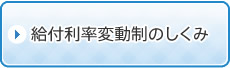 給付利率変動制のしくみ